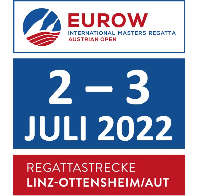 Du betrachtest gerade Masters-Meisterschaft